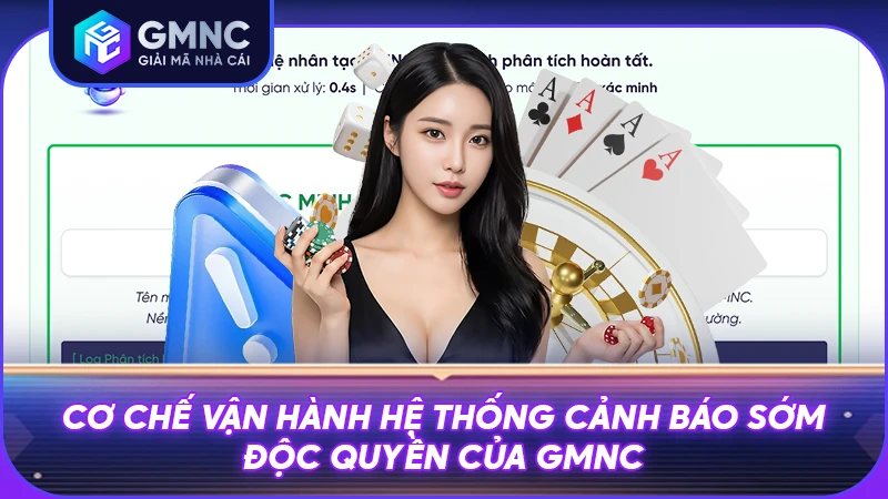 Cơ chế vận hành hệ thống cảnh báo sớm độc quyền của GMNC