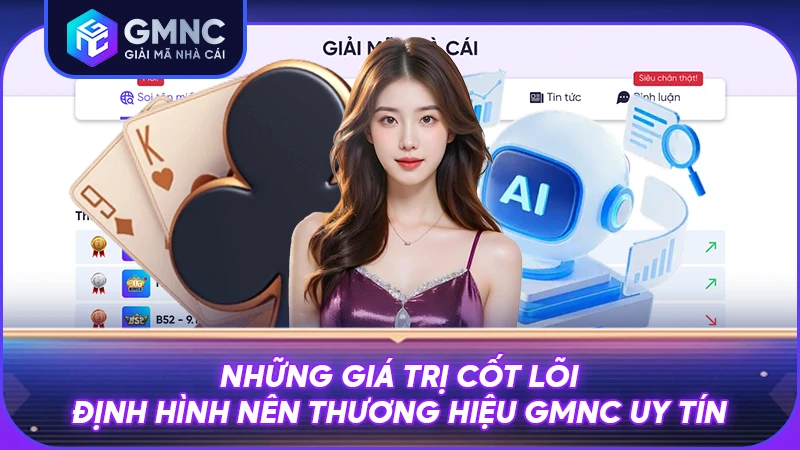 Những giá trị cốt lõi định hình nên thương hiệu GMNC uy tín